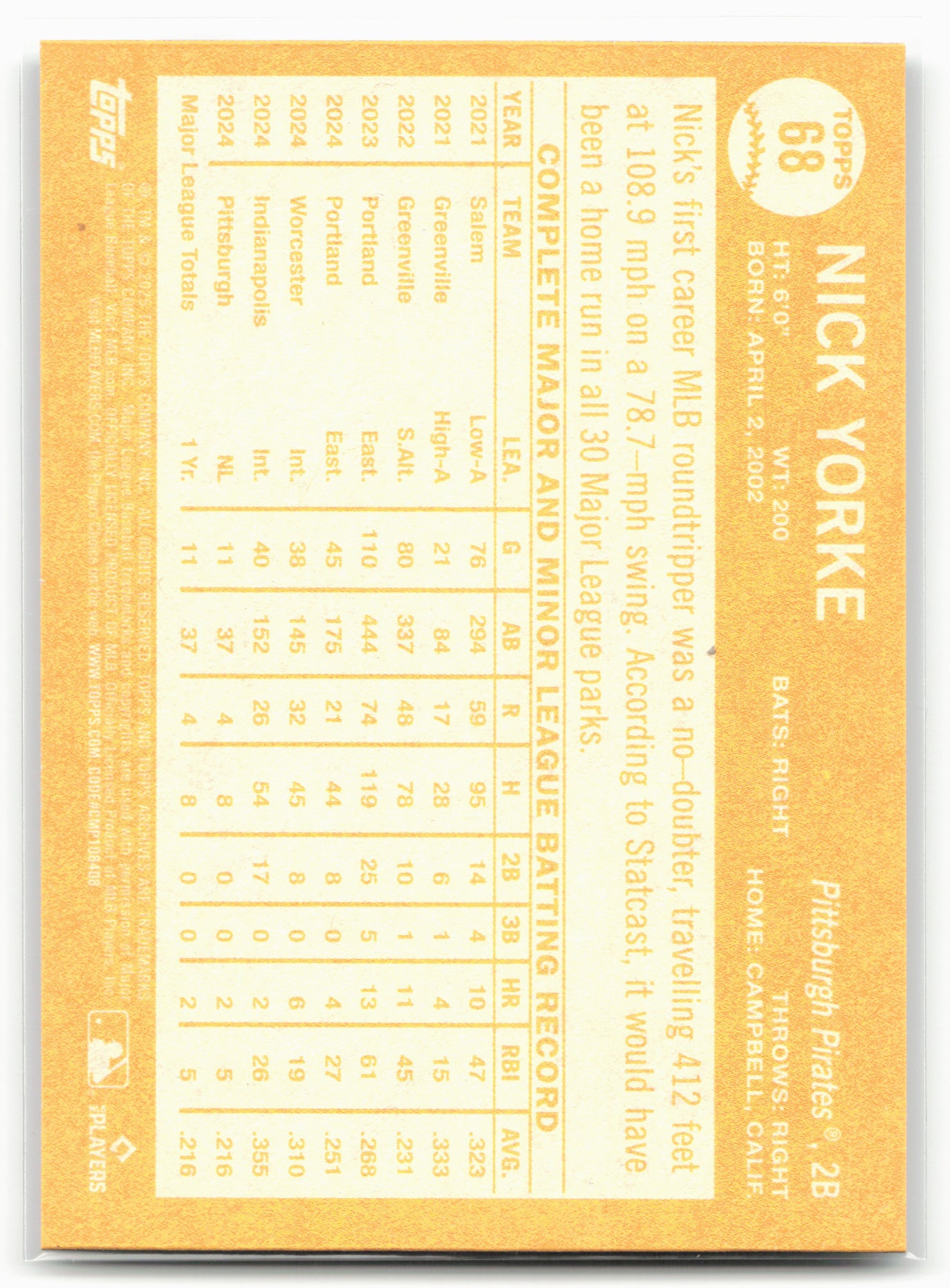 2025 Topps Archives #68 Nick Yorke
