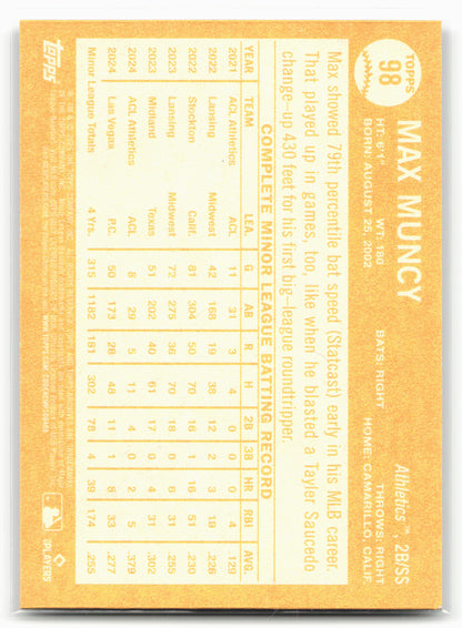 2025 Topps Archives #98 Max Muncy