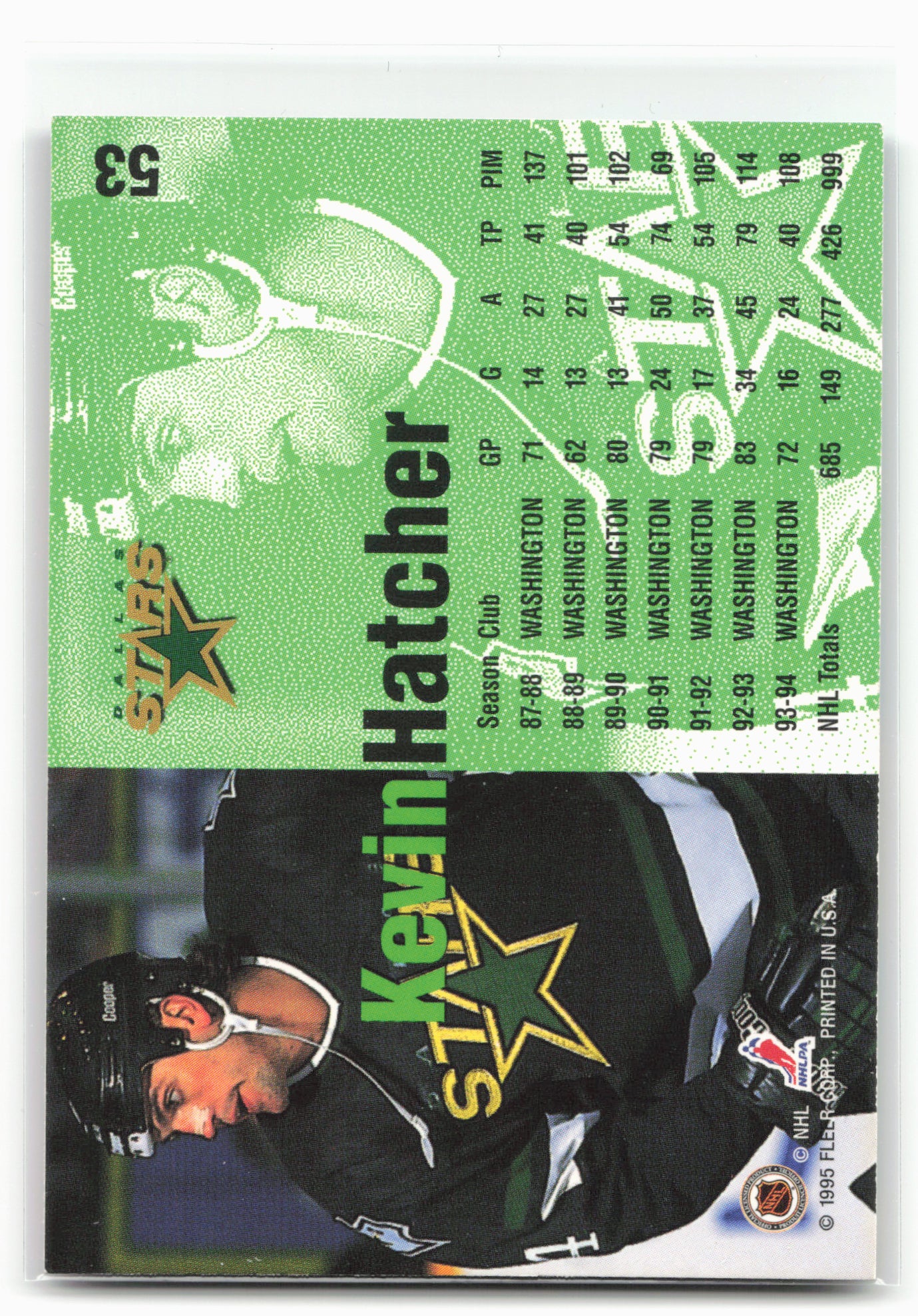 1994-95 Fleer #53 Kevin Hatcher