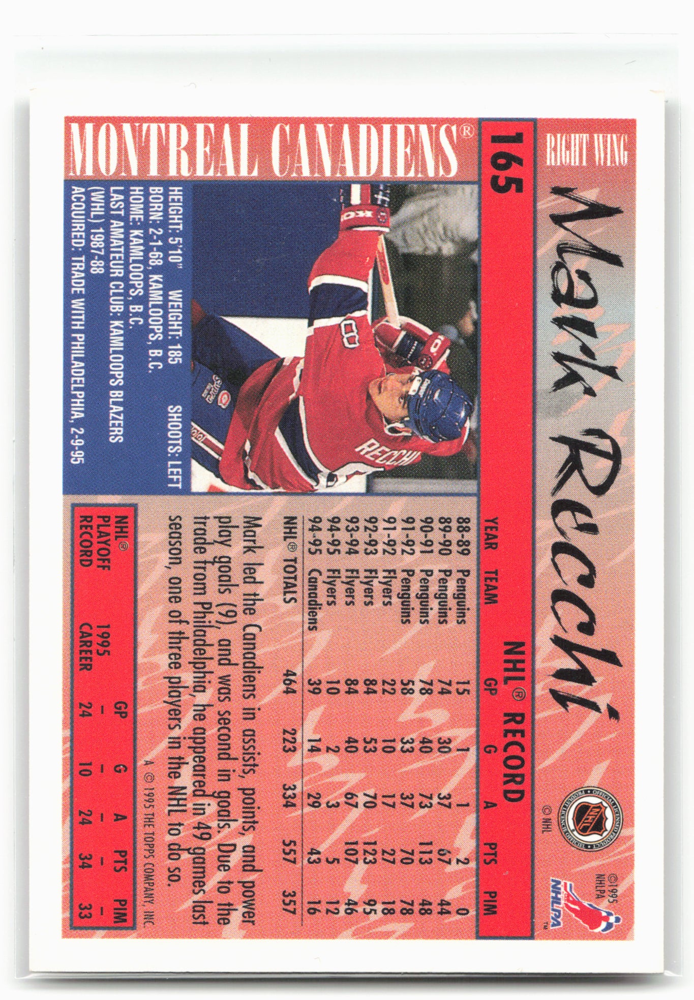 1995-96 Topps #165 Mark Recchi