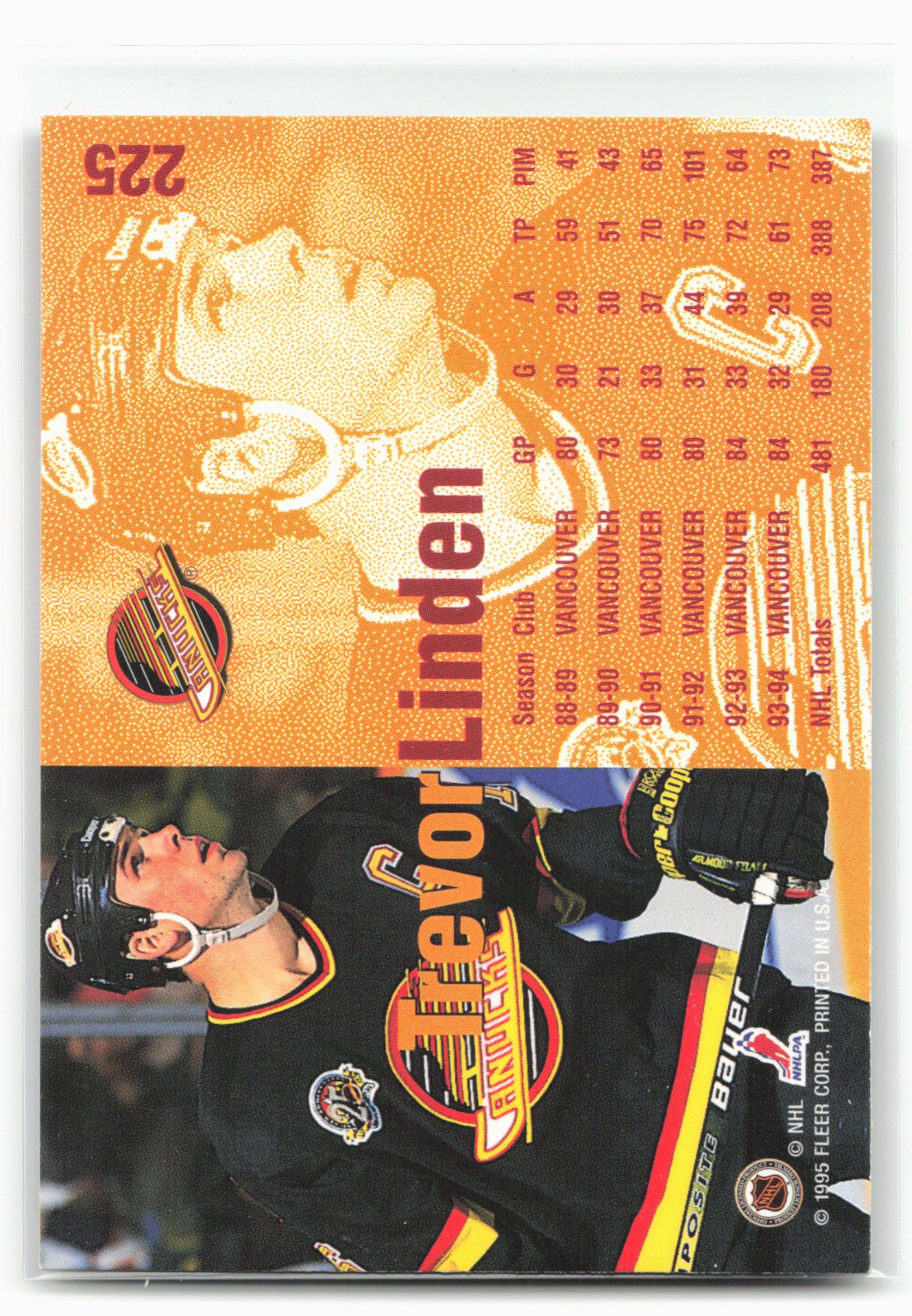 1994-95 Fleer #225 Trevor Linden