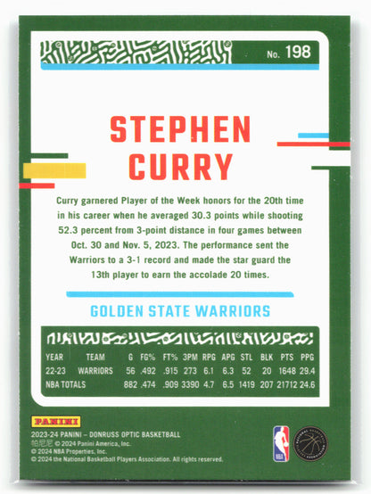 2023-24 Donruss Optic #198 Stephen Curry 29038