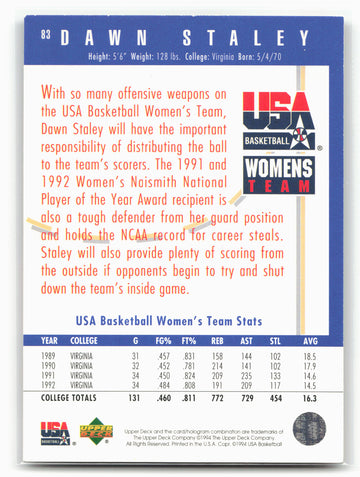 1994 Upper Deck USA #83 Dawn Staley