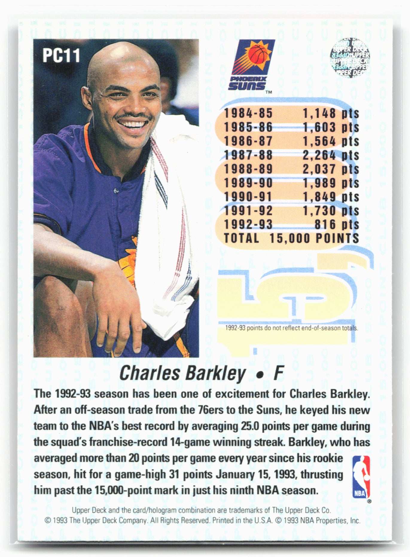 1992-93 Upper Deck #PC11 Charles Barkley 15000-Point Club 29050