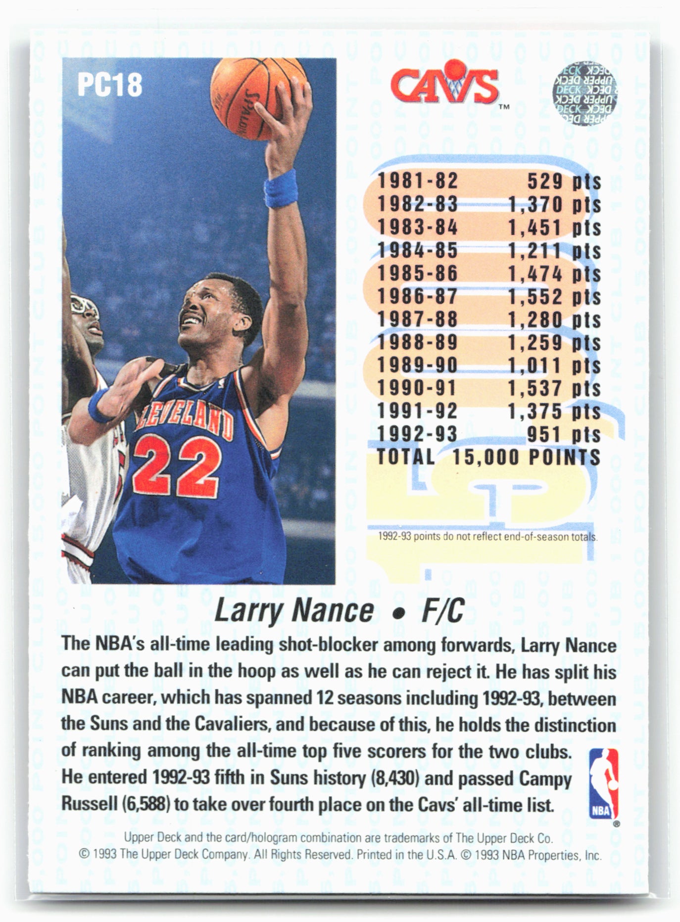 1992-93 Upper Deck #PC18 Larry Nance 15000-Point Club 29051