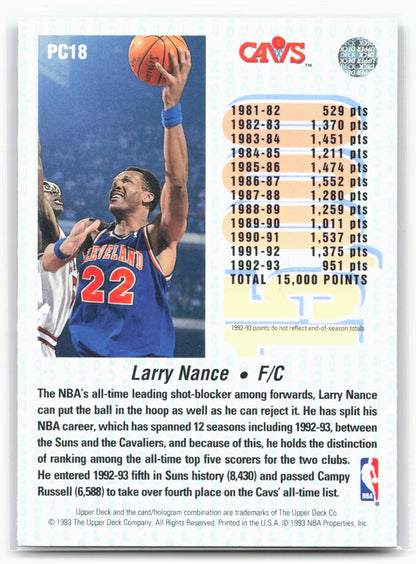 1992-93 Upper Deck #PC18 Larry Nance 15000-Point Club 29051