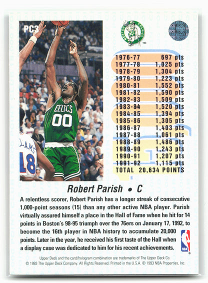 1992-93 Upper Deck #PC3 Robert Parish 15000-Point Club 29052