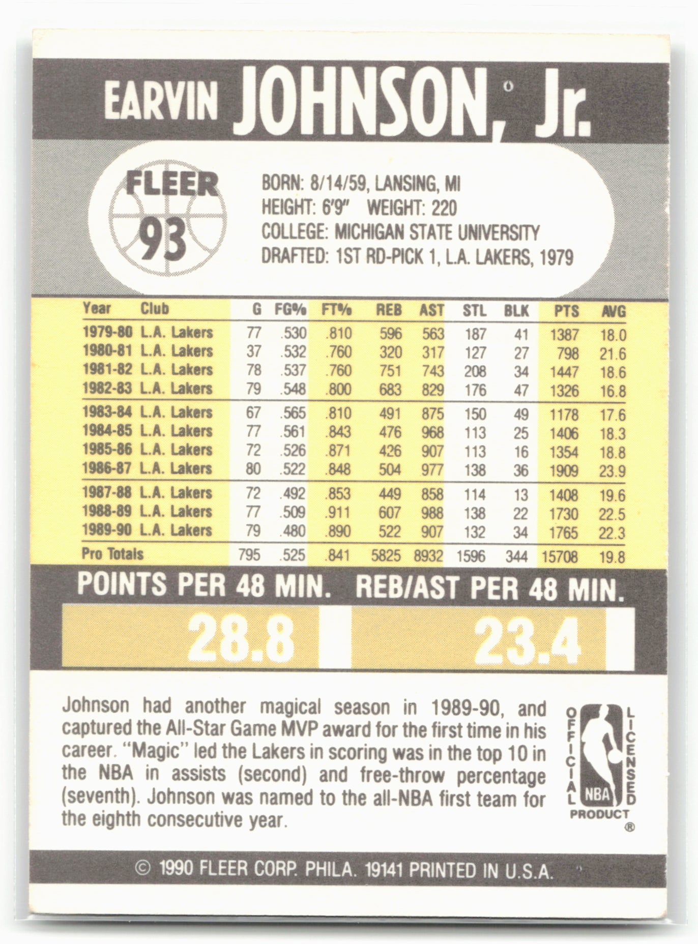 1990-91 Fleer #93 Earvin Johnson 29054
