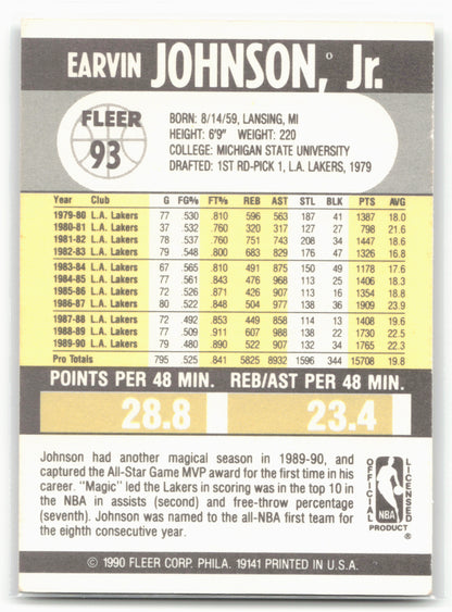 1990-91 Fleer #93 Earvin Johnson 29054