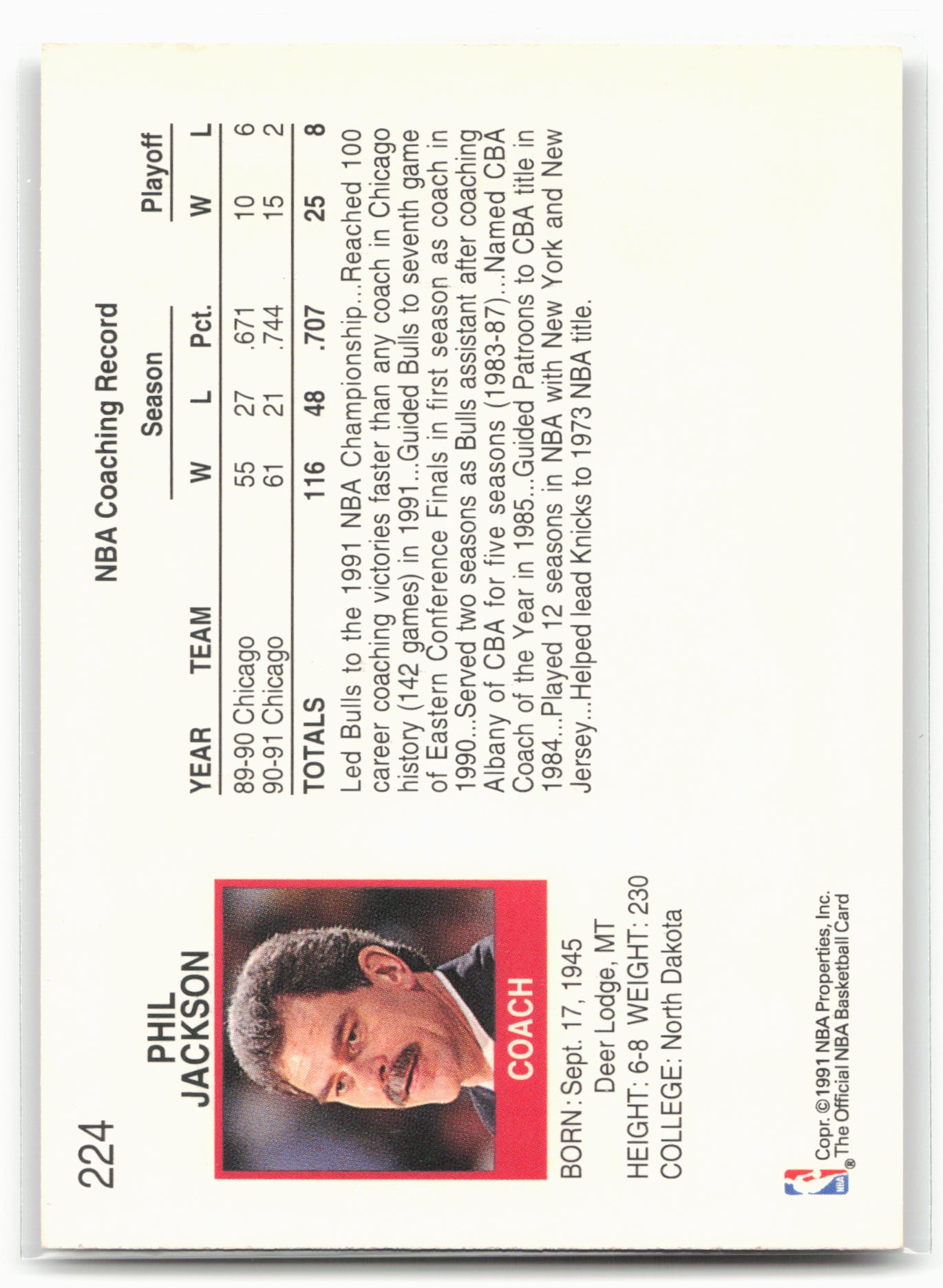 1991-92 Hoops #224 Phil Jackson 29055