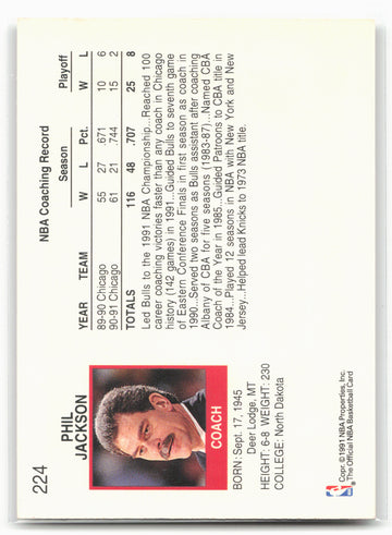 1991-92 Hoops #224 Phil Jackson 29055