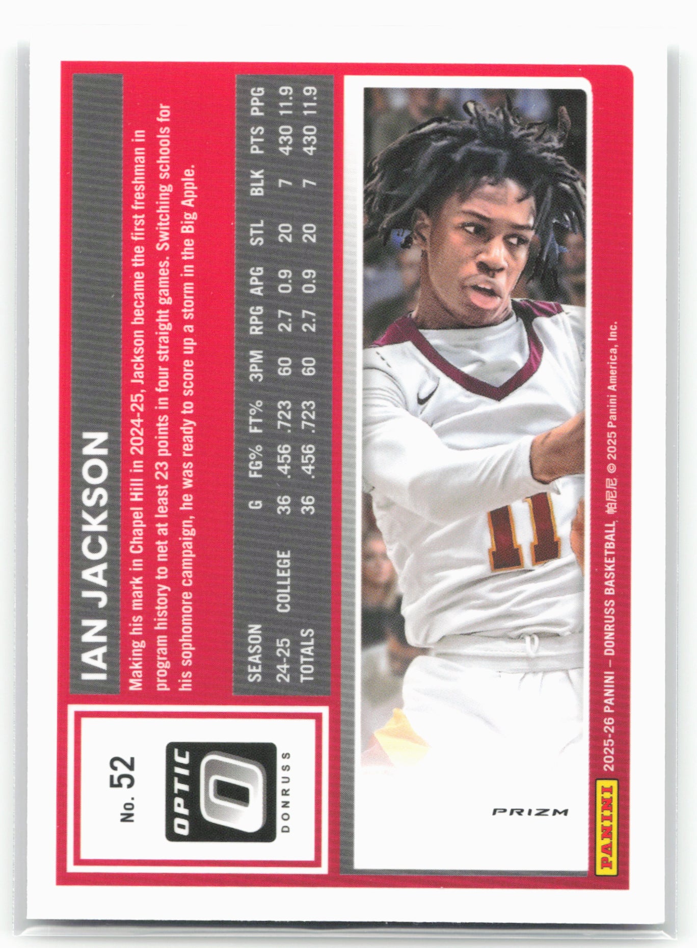2025-26 Donruss #52 Ian Jackson Optic Holo