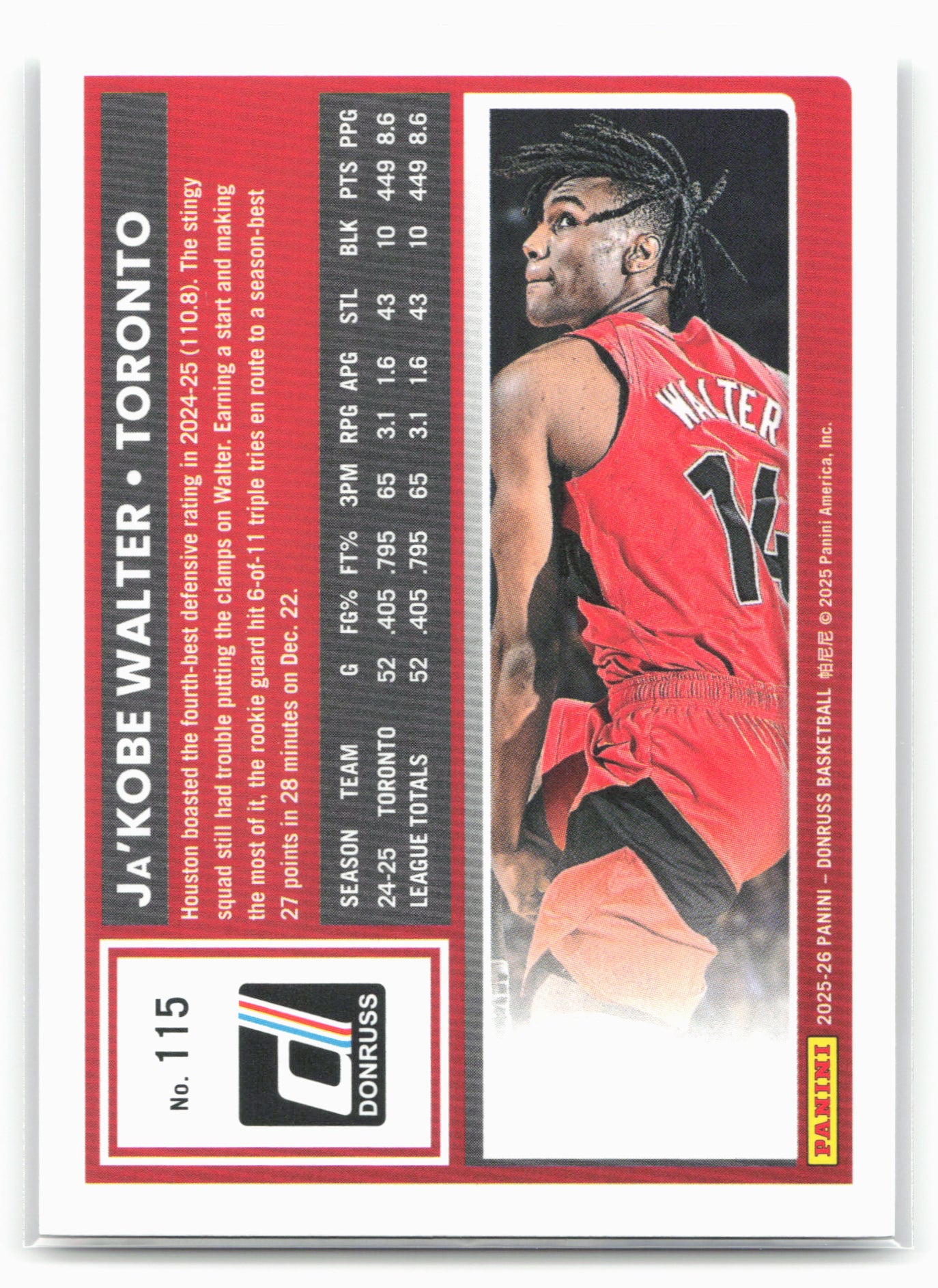 2025-26 Donruss #115 Ja'Kobe Walter