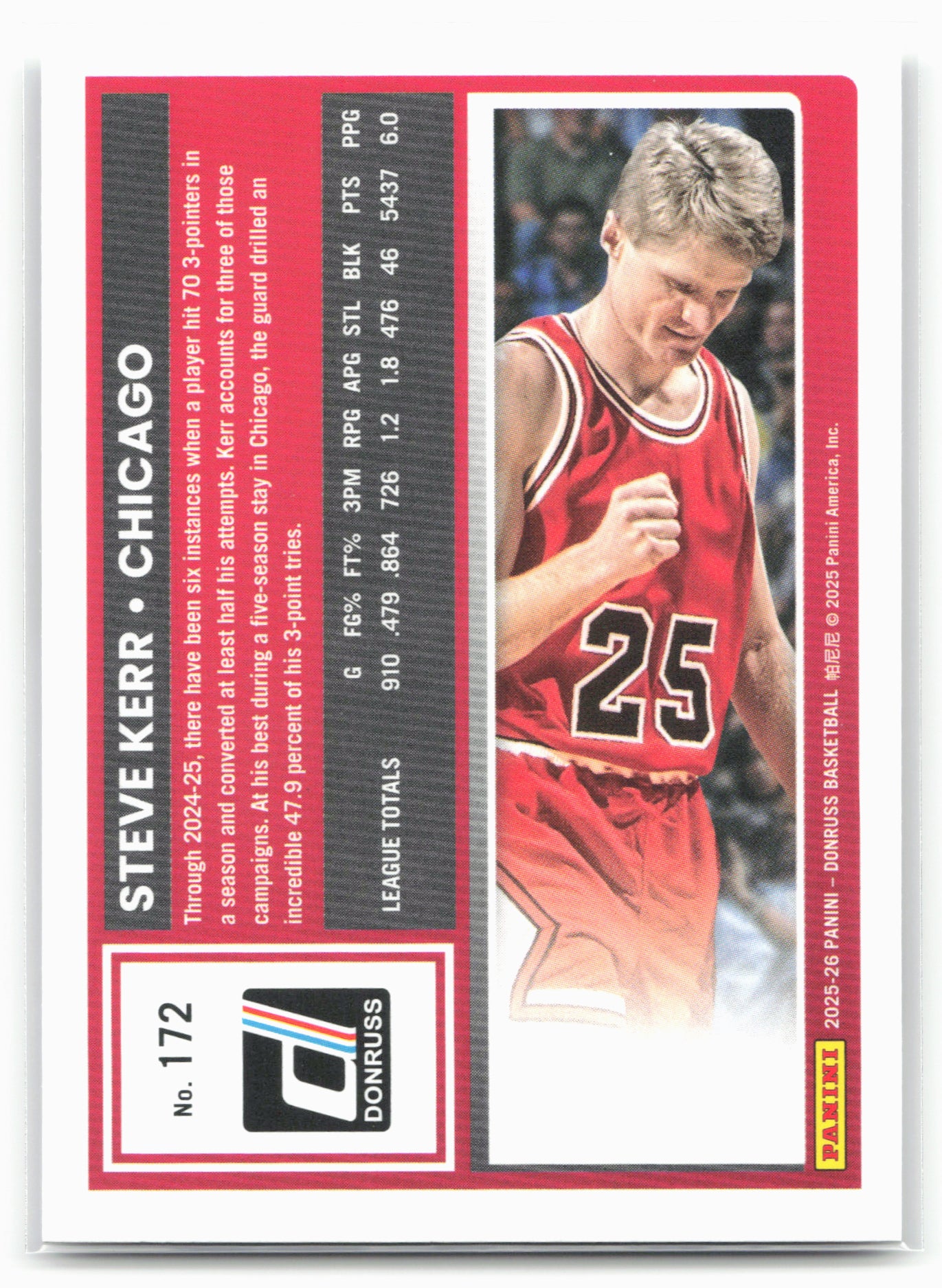 2025-26 Donruss #172 Steve Kerr