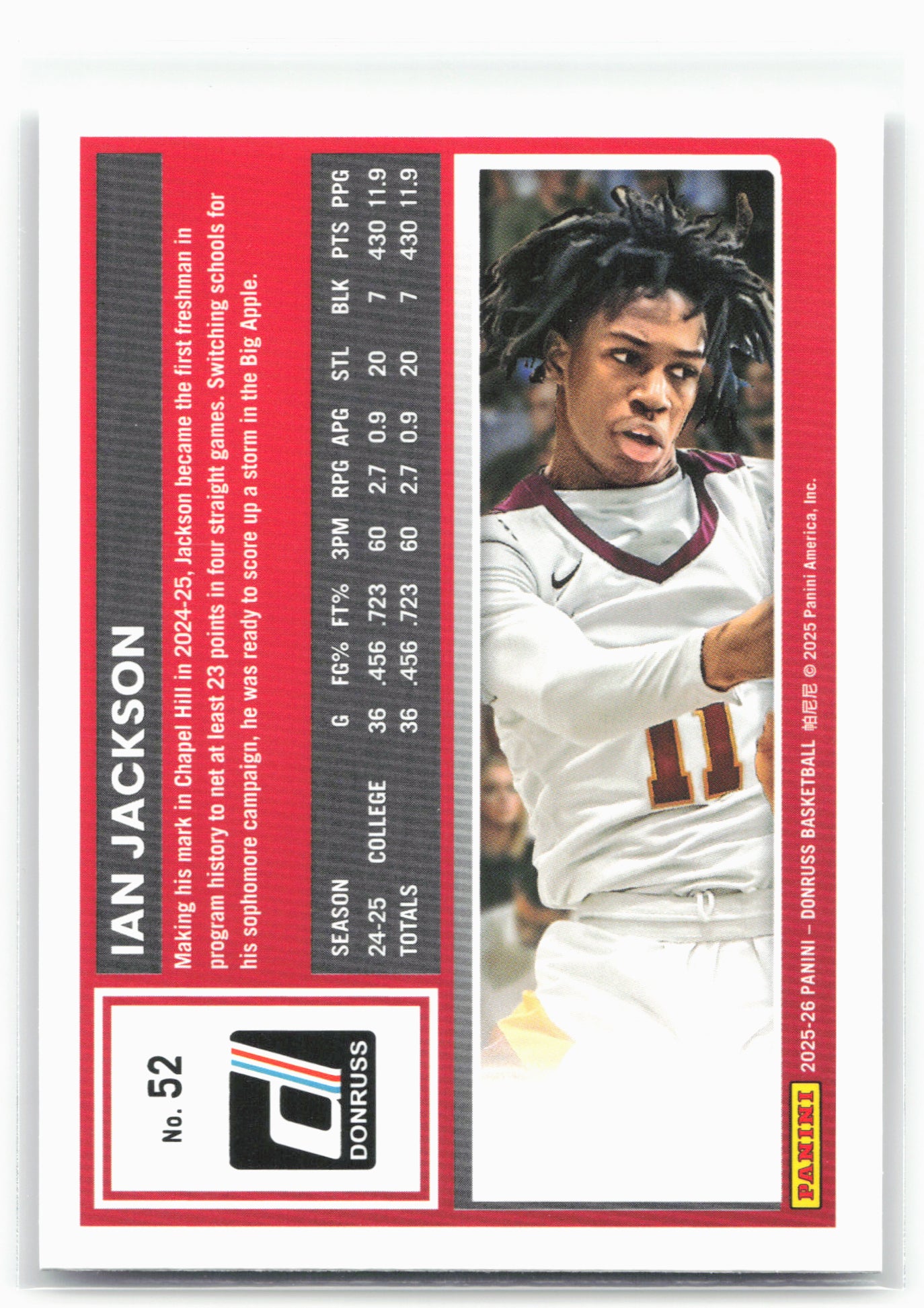 2025-26 Donruss #52 Ian Jackson