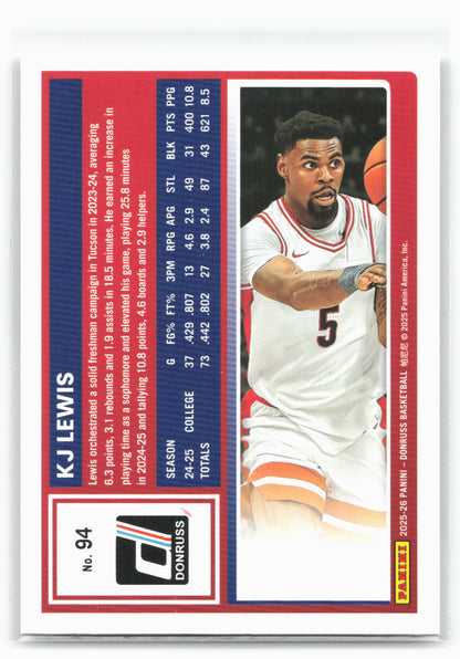 2025-26 Donruss #94 KJ Lewis