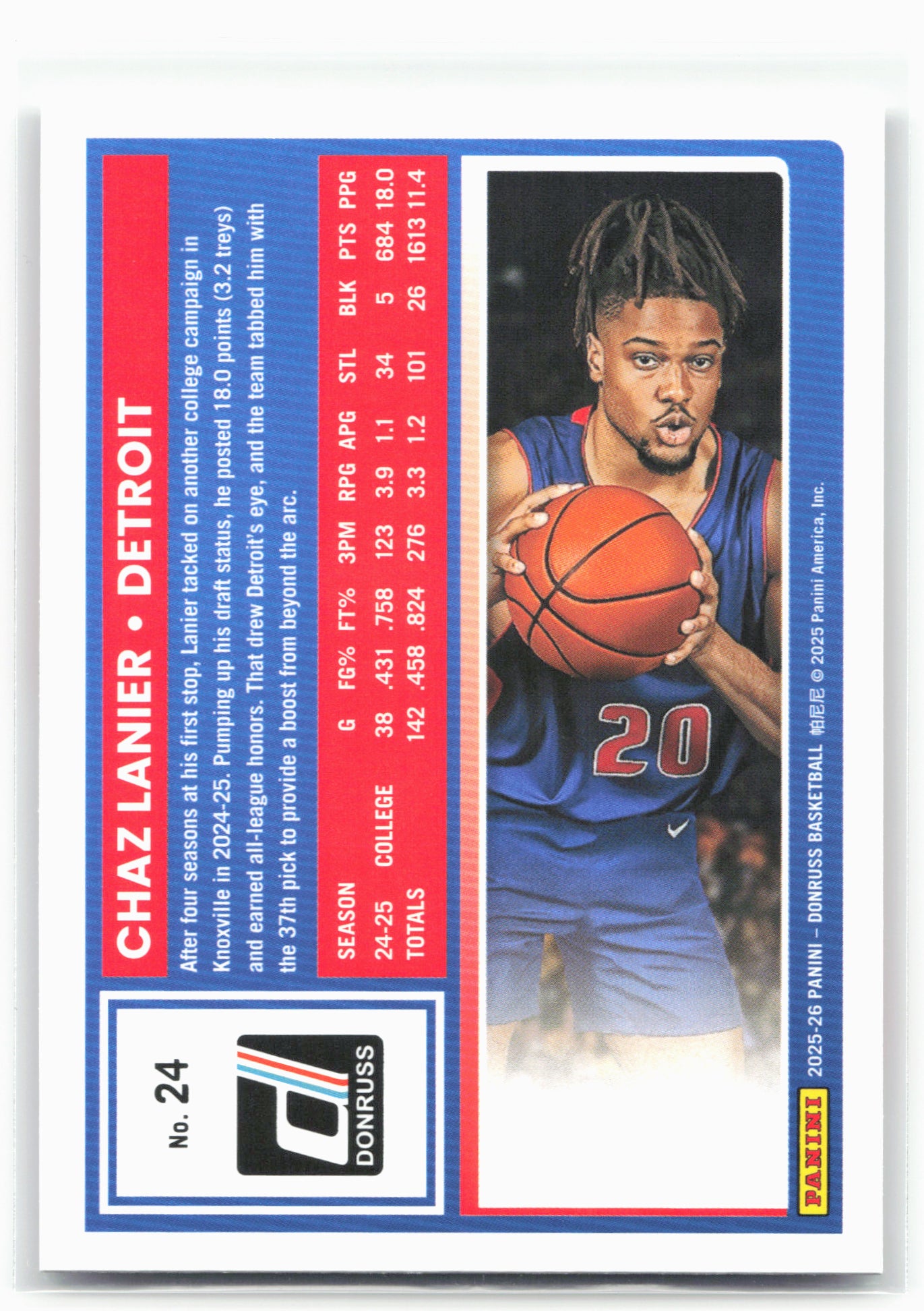2025-26 Donruss #24 Chaz Lanier