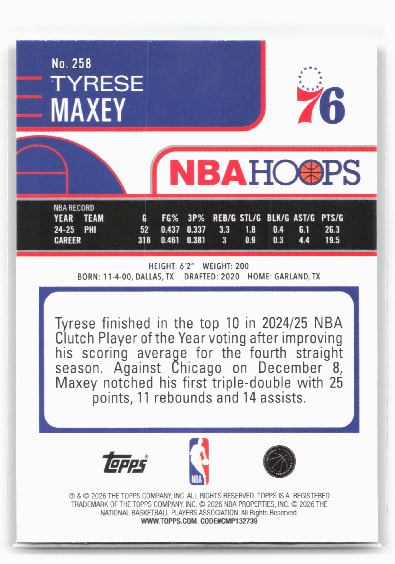 2025-26 Hoops #258 Tyrese Maxey 29305