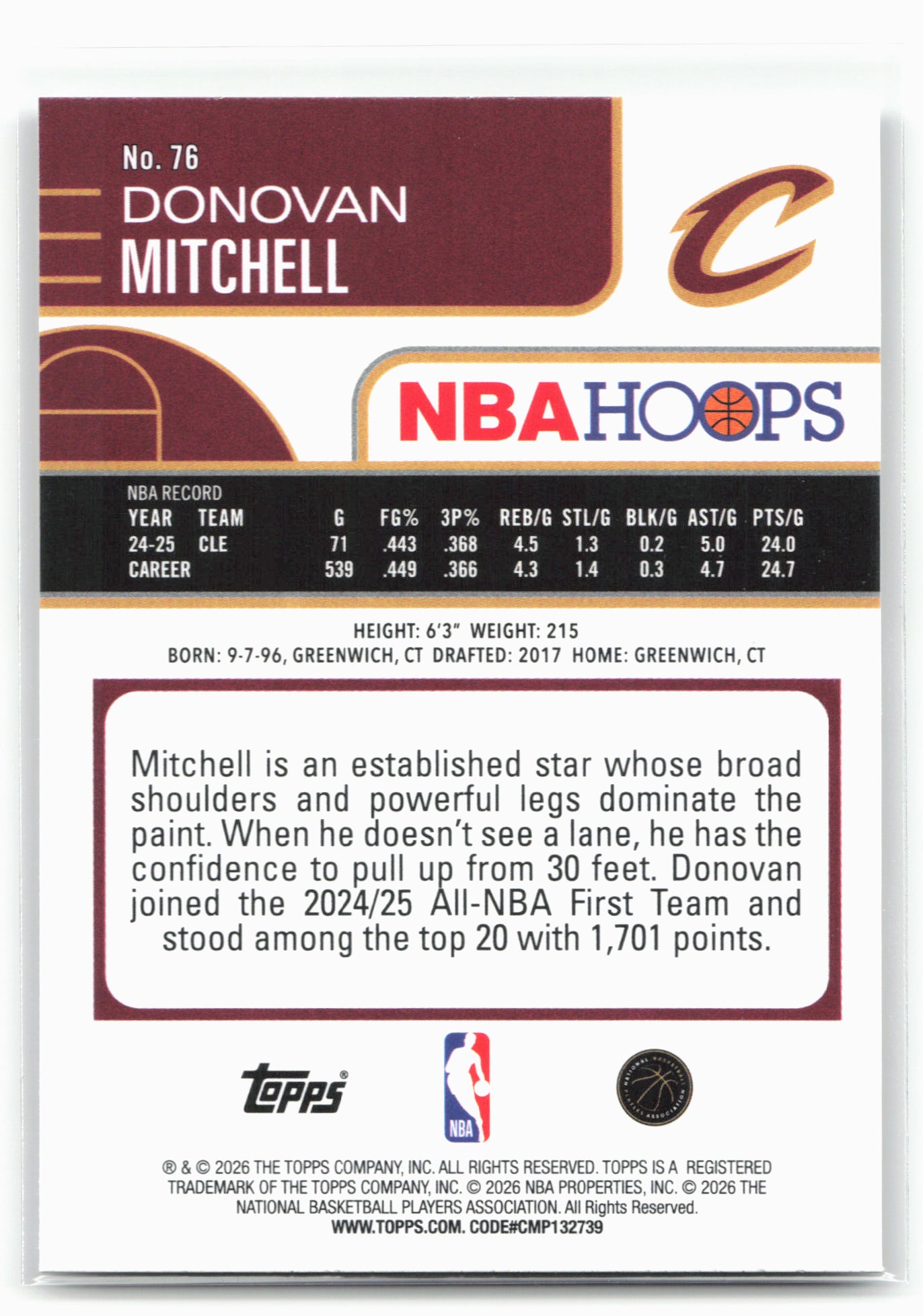 2025-26 Hoops #76 Donovan Mitchell 29345