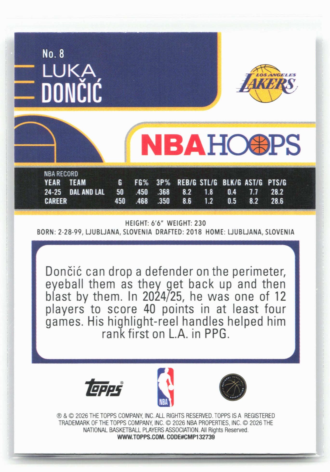 2025-26 Hoops #8 Luka Dončić 29350
