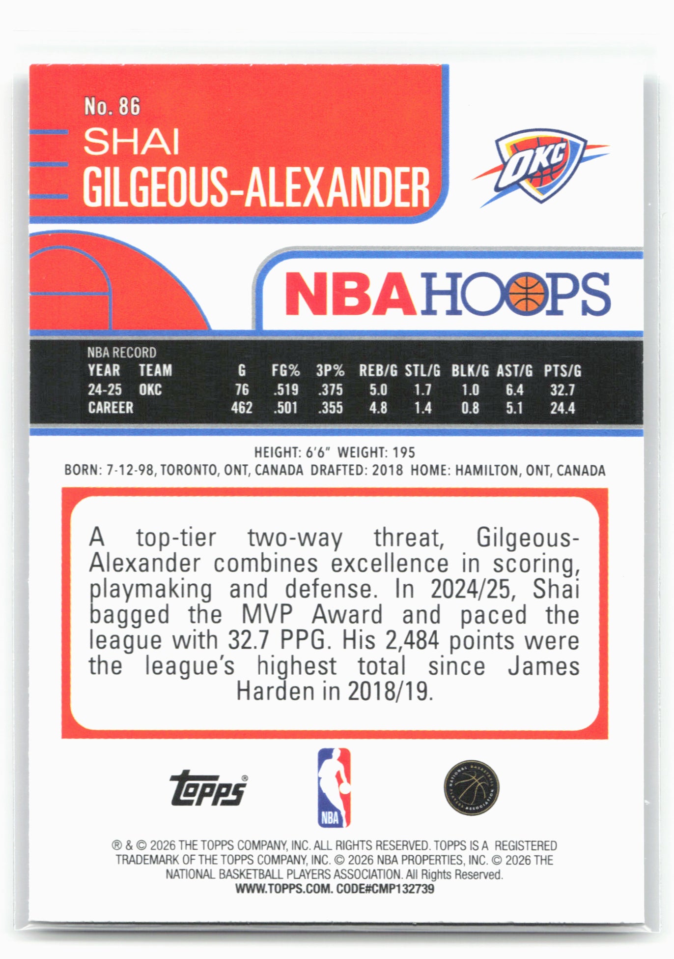 2025-26 Hoops #86 Shai Gilgeous-Alexander 29357