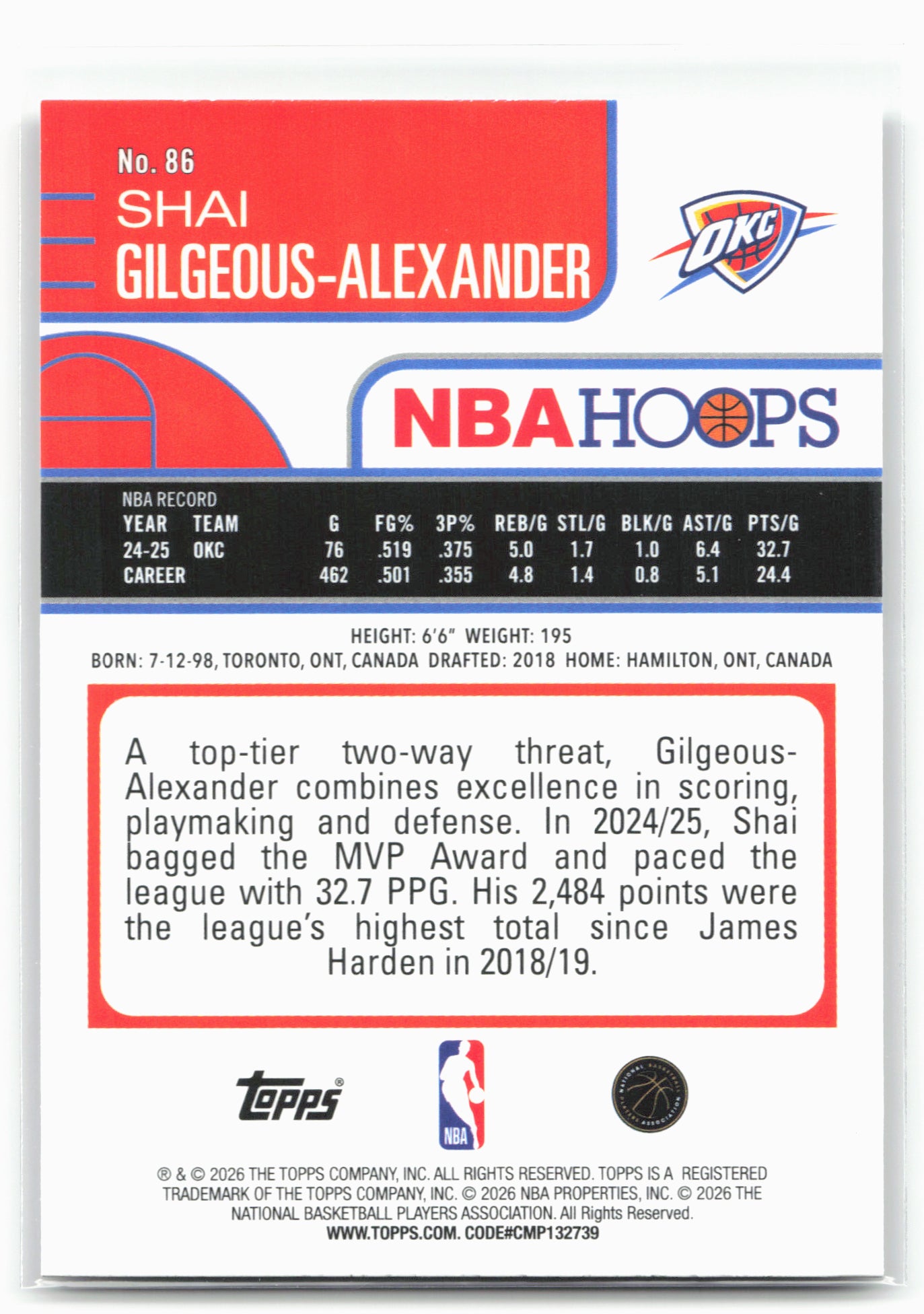 2025-26 Hoops #86 Shai Gilgeous-Alexander 29358