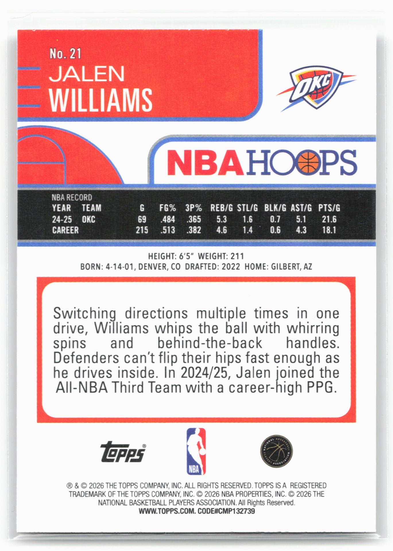 2025-26 Hoops #21 Jalen Williams Pixel Burst
