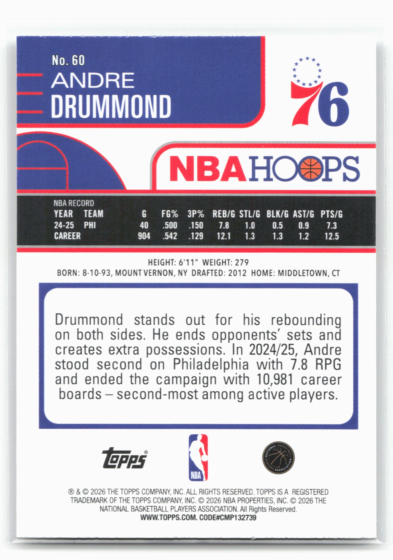 2025-26 Hoops #60 Andre Drummond Rainbow