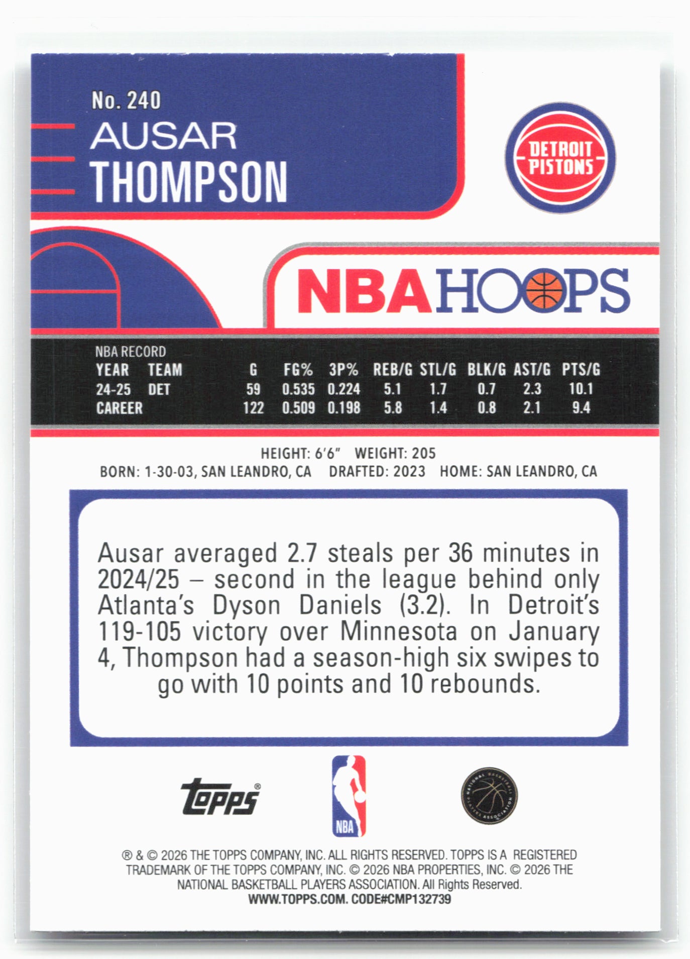 2025-26 Hoops #240 Ausar Thompson Rainbow