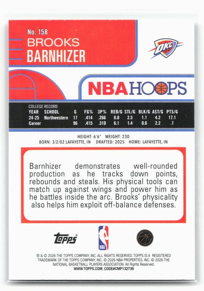 2025-26 Hoops #158 Brooks Barnhizer Rainbow