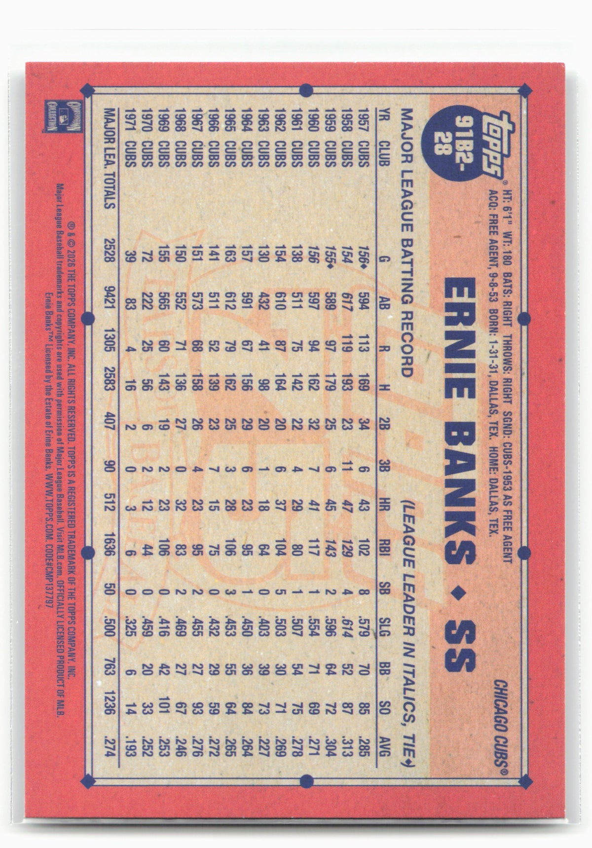 2026 Topps #91B2-28 Ernie Banks 1991 Topps Baseball 35th Anniversary