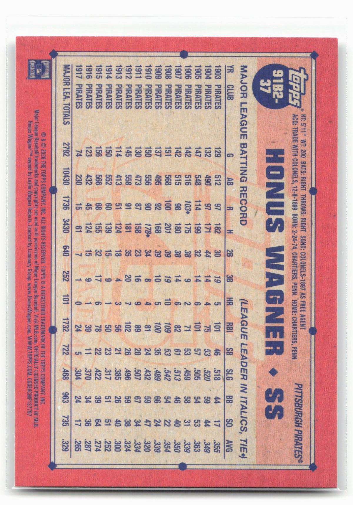 2026 Topps #91B2-37 Honus Wagner 1991 Topps Baseball 35th Anniversary