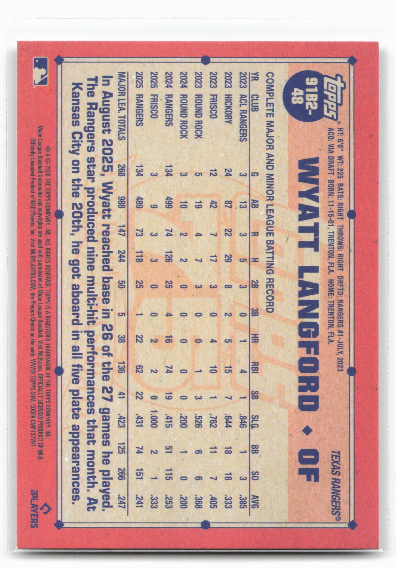 2026 Topps #91B2-48 Wyatt Langford 1991 Topps Baseball 35th Anniversary
