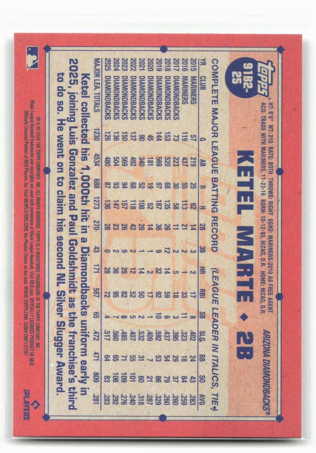 2026 Topps #91B2-25 Ketel Marte 1991 Topps Baseball 35th Anniversary