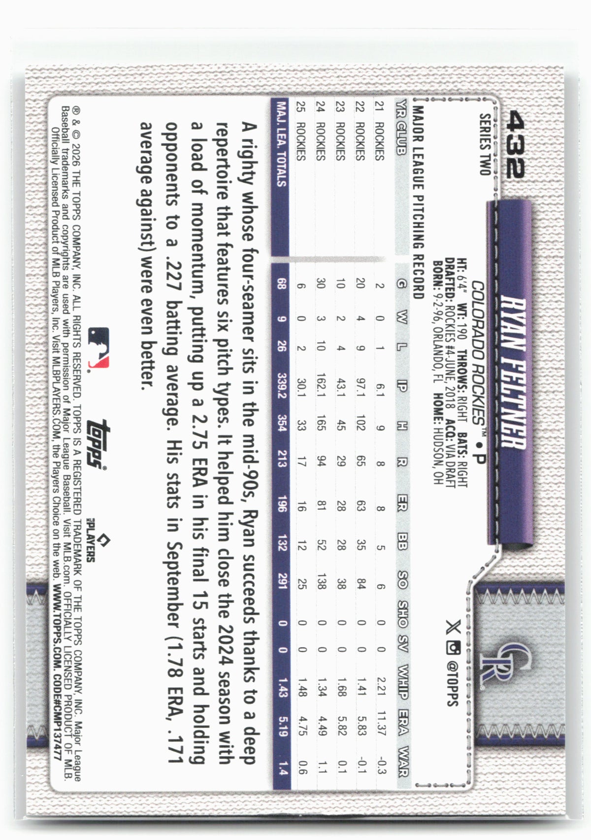 2026 Topps #432 Ryan Feltner Rainbow Foil
