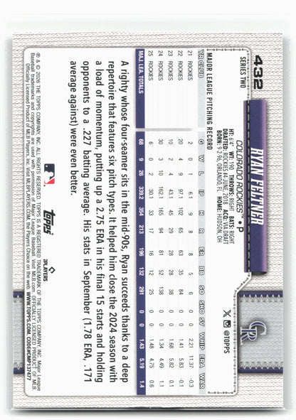 2026 Topps #432 Ryan Feltner Rainbow Foil