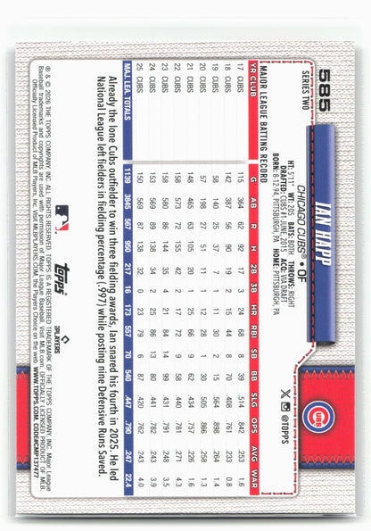 2026 Topps #585 Ian Happ Rainbow Foil