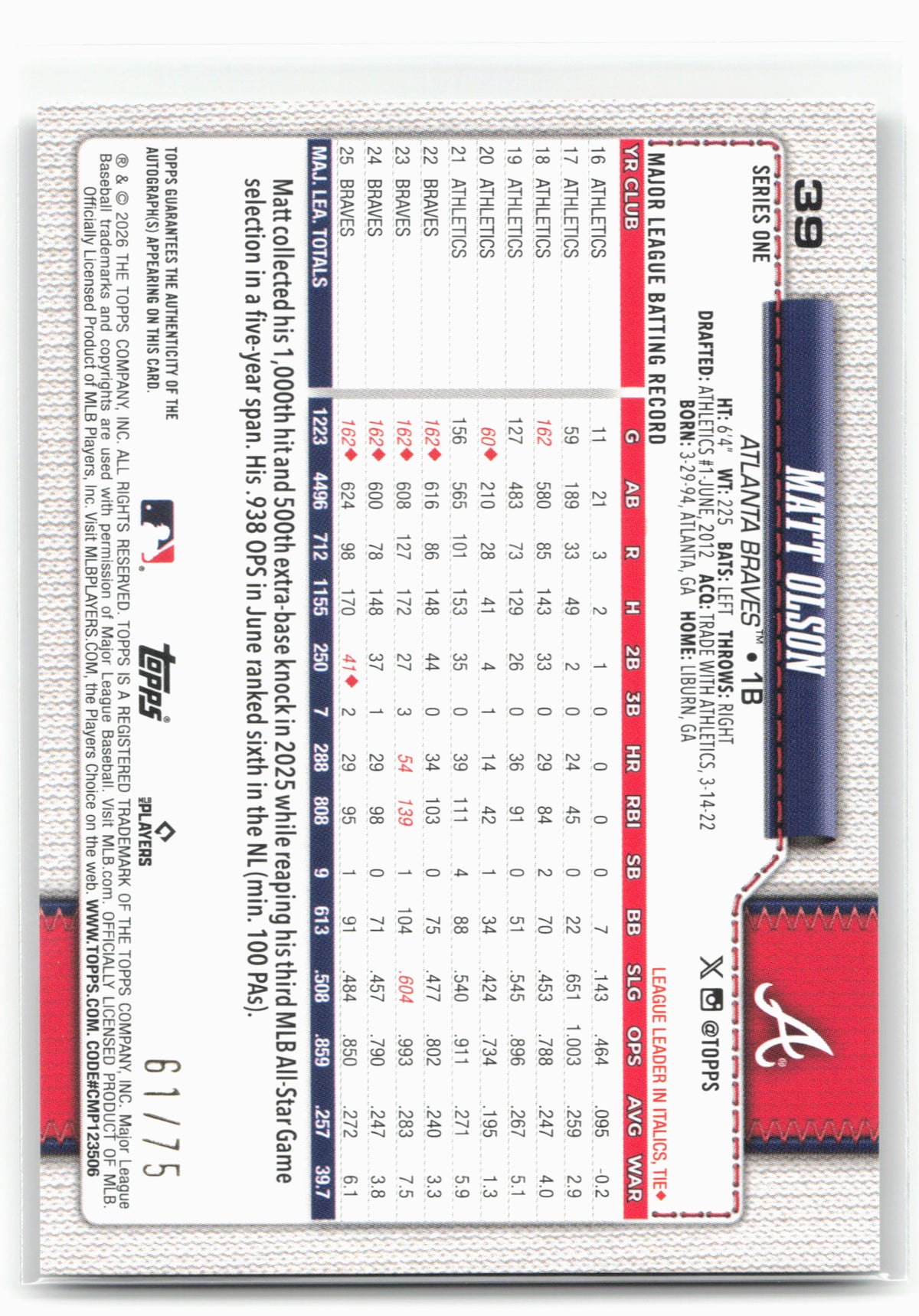 2026 Topps #39 Matt Olson Flagship Real One Autographs 75th Anniversary #/75