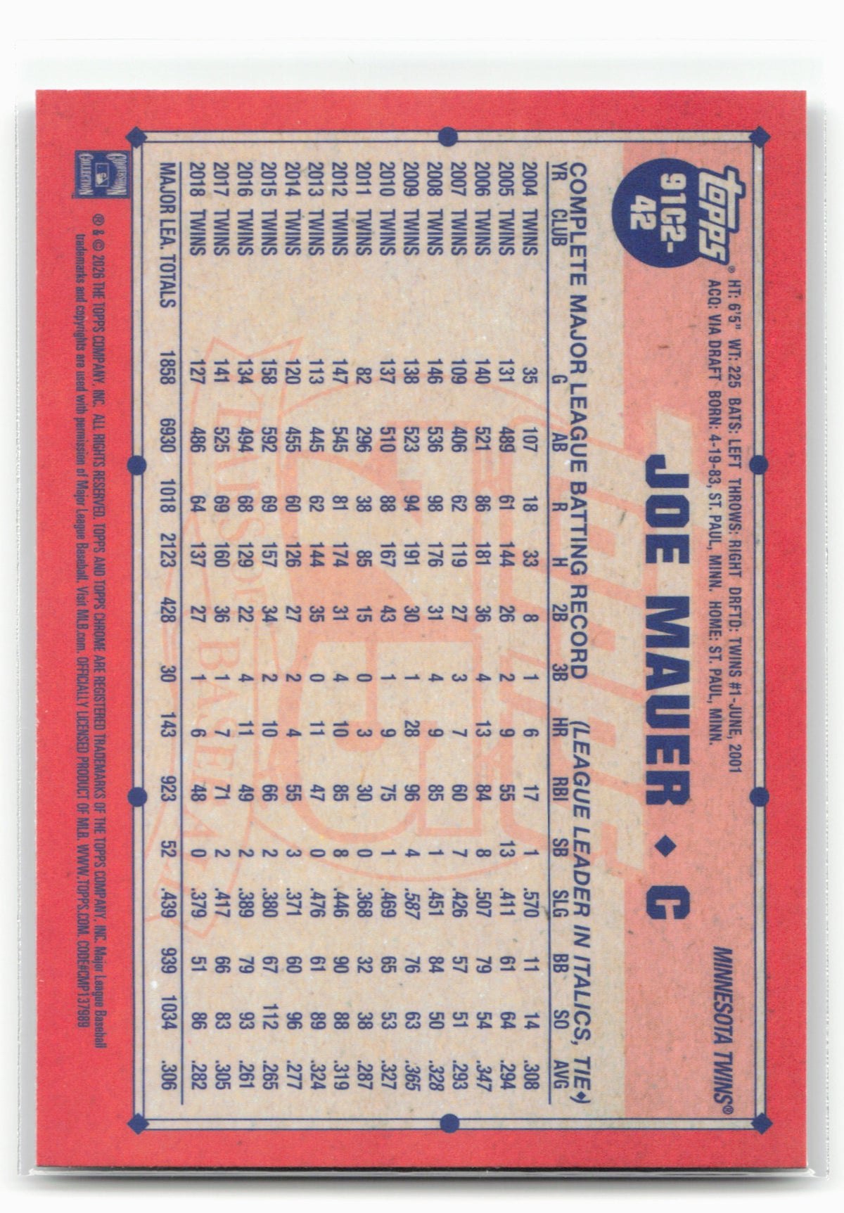 2026 Topps #91C2-42 Joe Mauer 1991 Topps Baseball 35th Anniversary Chrome
