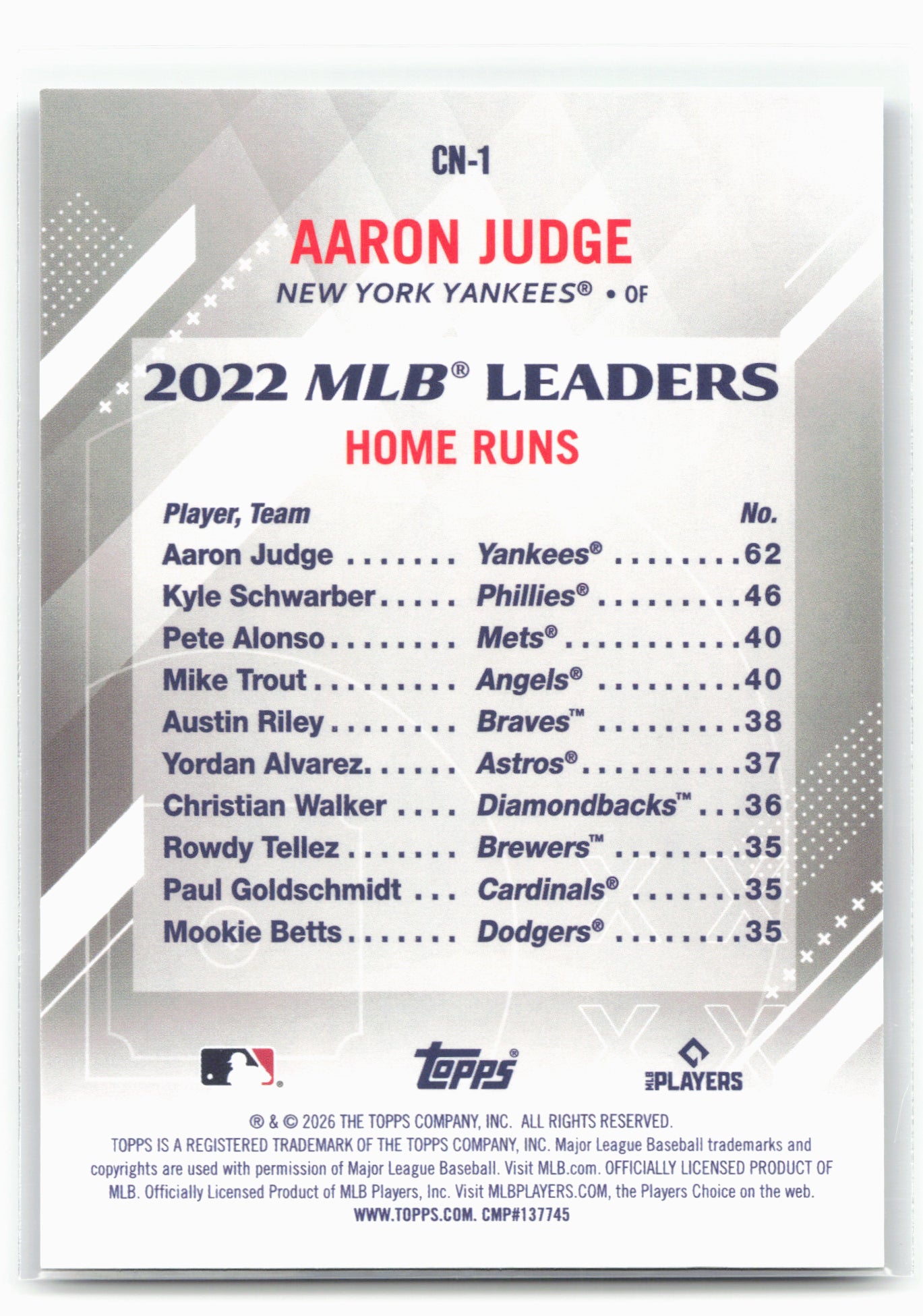 2026 Topps #CN-1 Aaron Judge Crooked Numbers