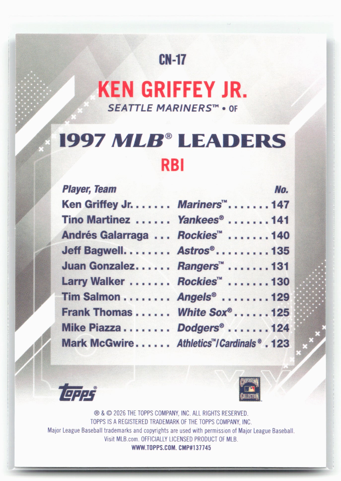 2026 Topps #CN-17 Ken Griffey Jr. Crooked Numbers