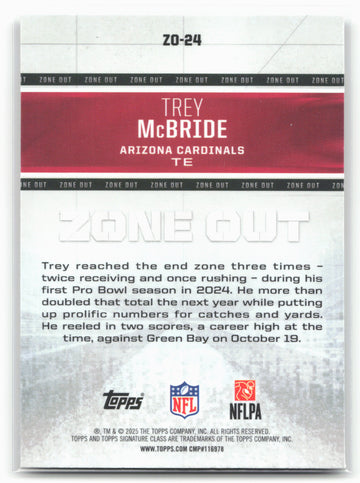 
2025 Topps Signature Class #ZO-24 Trey McBride Zone Out