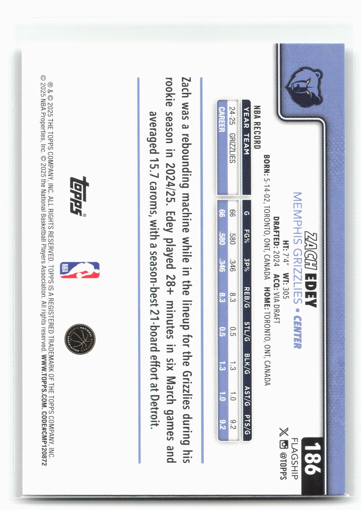 2025-26 Topps #186 Zach Edey Rainbow Foilboard 30283