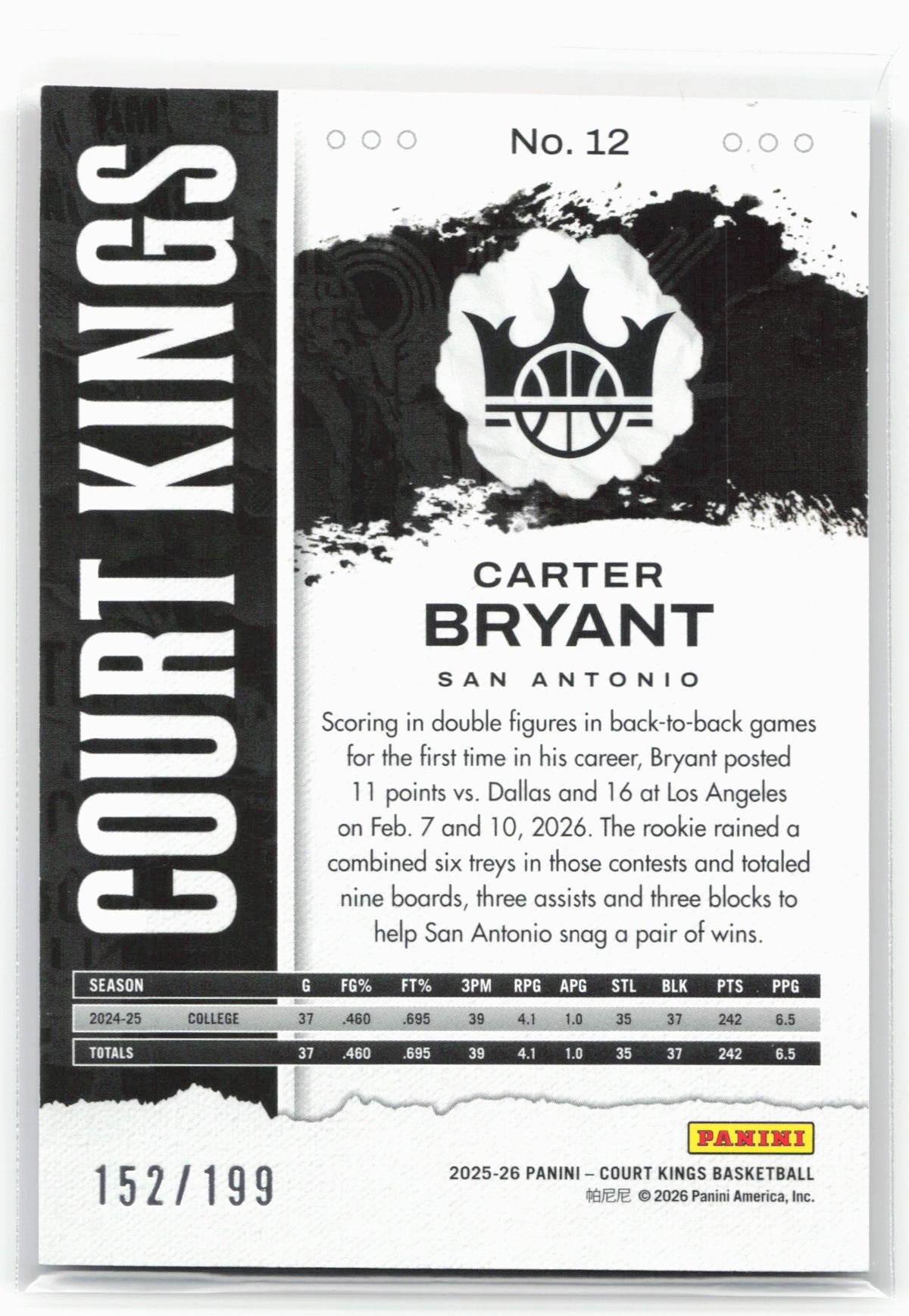 2025-26 Panini Court kings #12 Carter Bryant Red and Blue