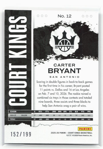 
2025-26 Panini Court kings #12 Carter Bryant Red and Blue