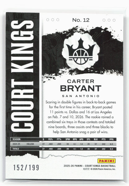 2025-26 Panini Court kings #12 Carter Bryant Red and Blue