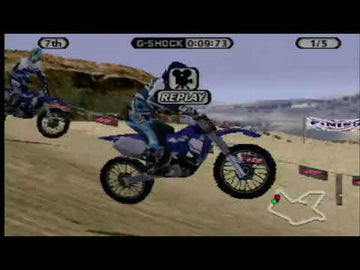 
Supercross Circuit | PlayStation | gameplay | title and capture-platform metadata verified | Source: youtube_data_api_library | identity-policy=exact-video-v4-year-identity