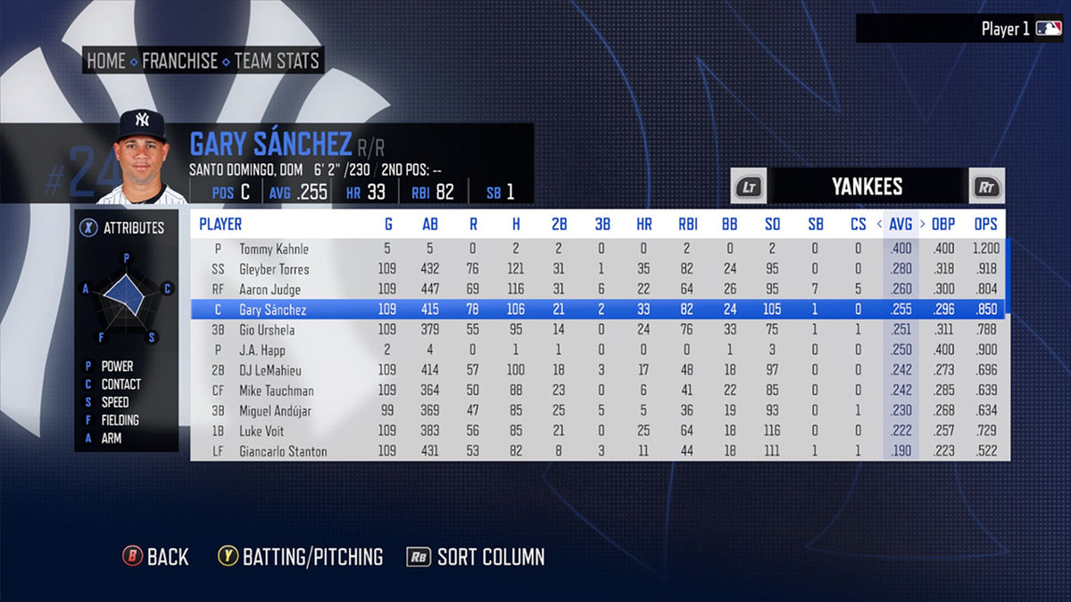 
R.B.I. Baseball 20 | Xbox One | Franchise roster screen | Source: Xbox official store