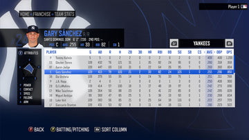 
R.B.I. Baseball 20 | Xbox One | Franchise roster screen | Source: Xbox official store
