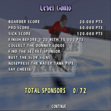 
Shaun Palmer's Pro Snowboarder | PlayStation 2 | gameplay screenshot | Data by MobyGames.com